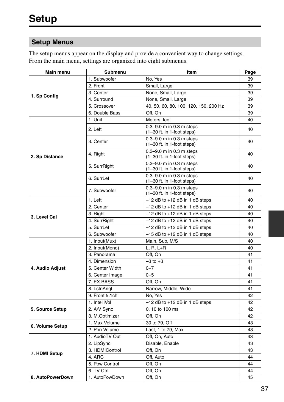 Setup, Setup menus | Onkyo HTX-22HDX User Manual | Page 37 / 56