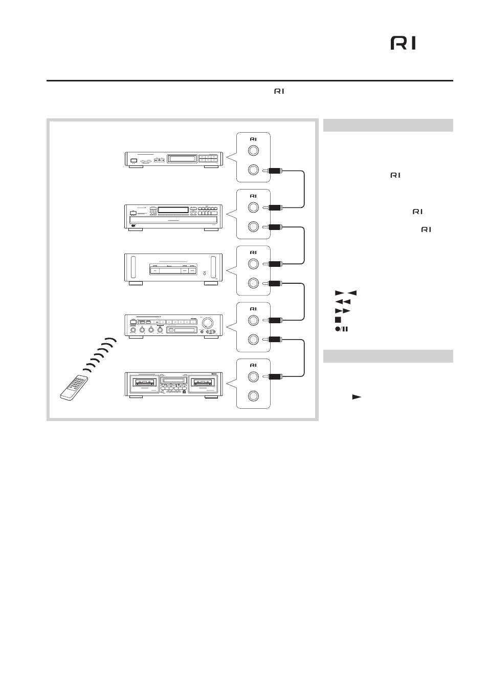 Connecting onkyo components for z op-eration, Connecting onkyo components for z op- eration | Onkyo 144 User Manual | Page 12 / 16