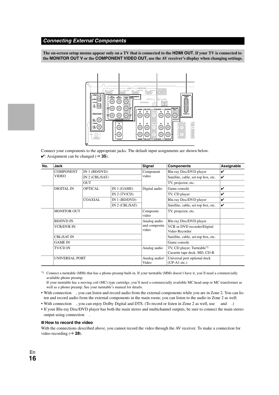 Connecting external components, E “connecting external components | Onkyo TX-SR508 User Manual | Page 16 / 64