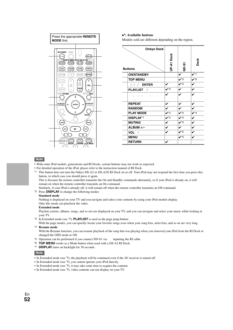 Onkyo TX-SR508 User Manual | Page 52 / 64