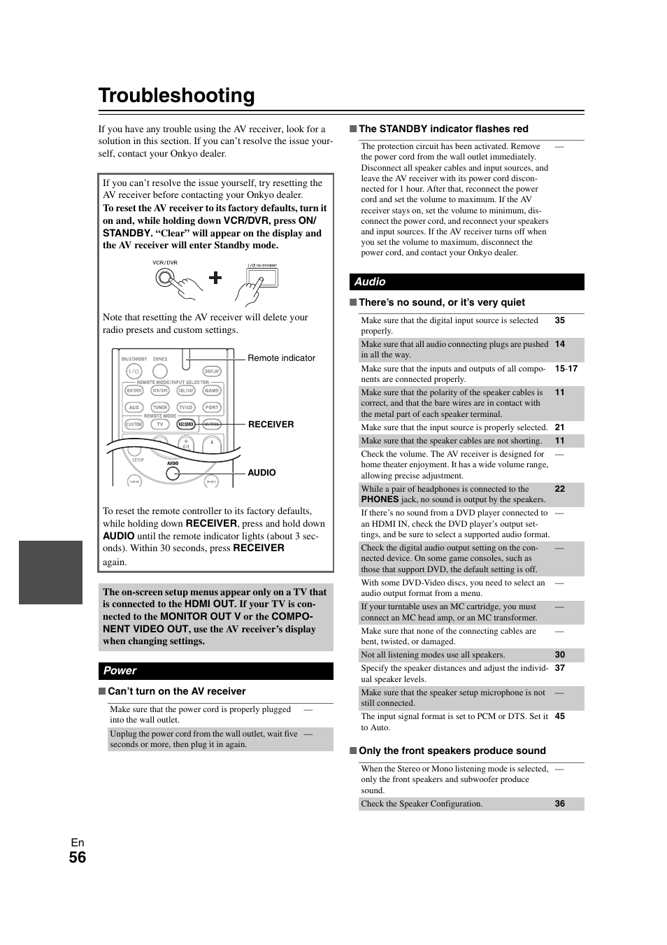 Others, Troubleshooting | Onkyo TX-SR508 User Manual | Page 56 / 64