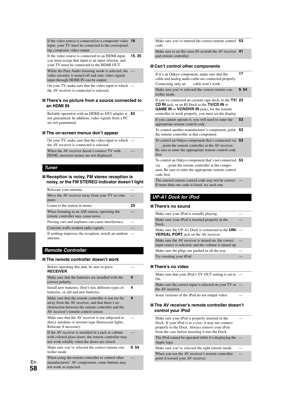 Onkyo TX-SR508 User Manual | Page 58 / 64