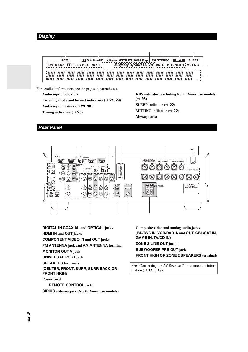 Display, Rear panel, Display rear panel | Onkyo TX-SR508 User Manual | Page 8 / 64