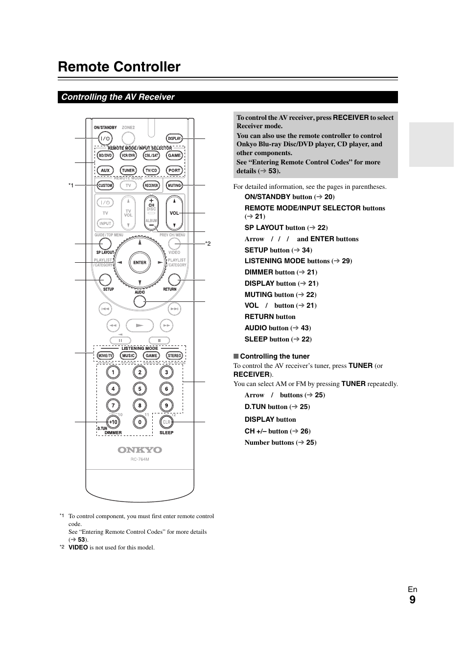 Remote controller, Controlling the av receiver | Onkyo TX-SR508 User Manual | Page 9 / 64