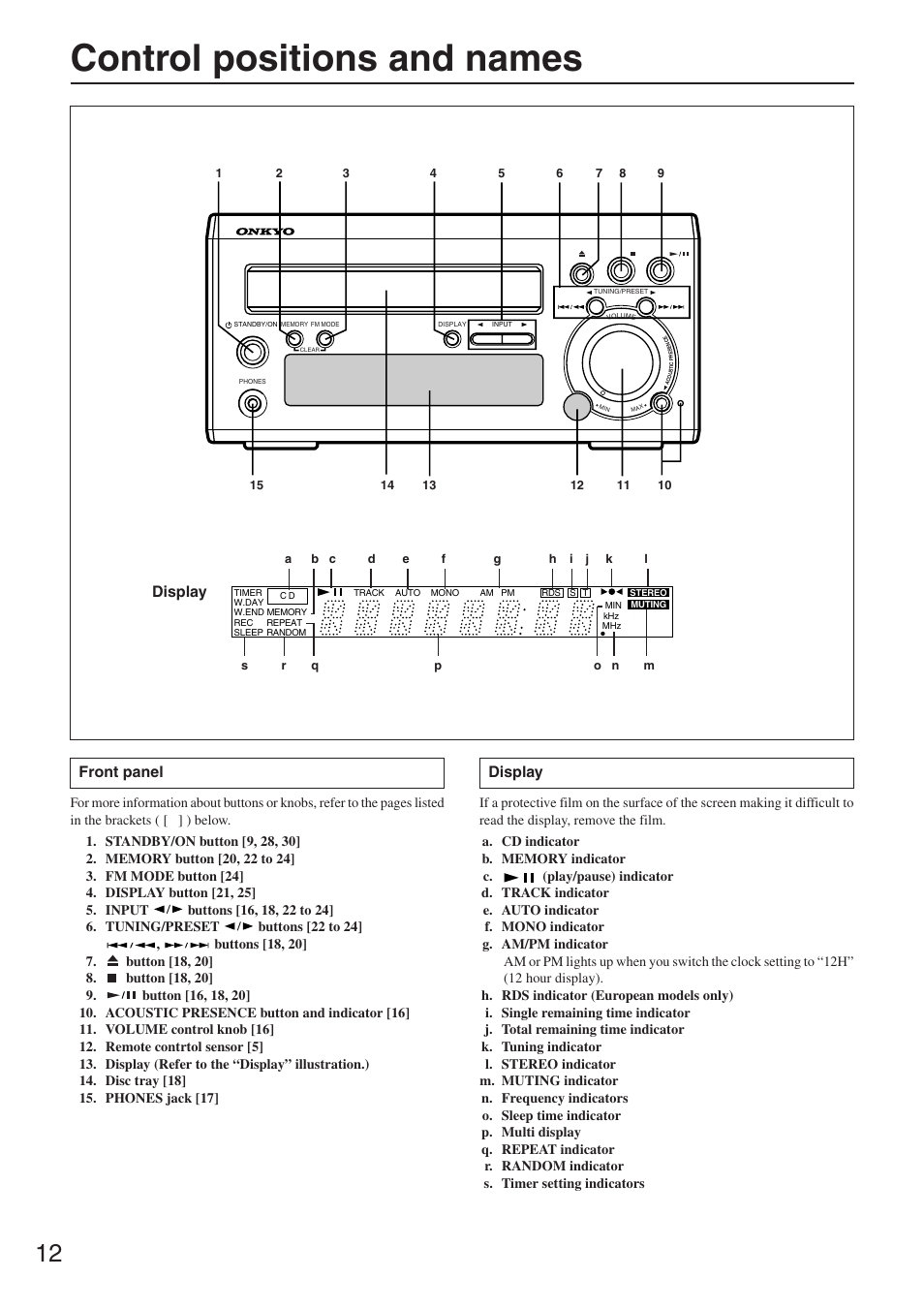 Control positions and names, Front panel, Display | Onkyo CR-305FX User Manual | Page 12 / 36