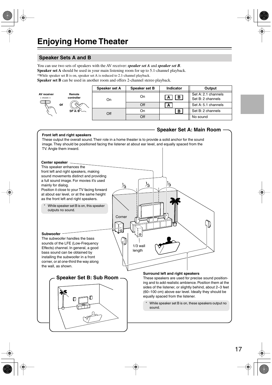 Enjoying home theater, Speaker sets a and b, Speaker set a: main room | Speaker set b: sub room | Onkyo TX-SR404 User Manual | Page 17 / 60