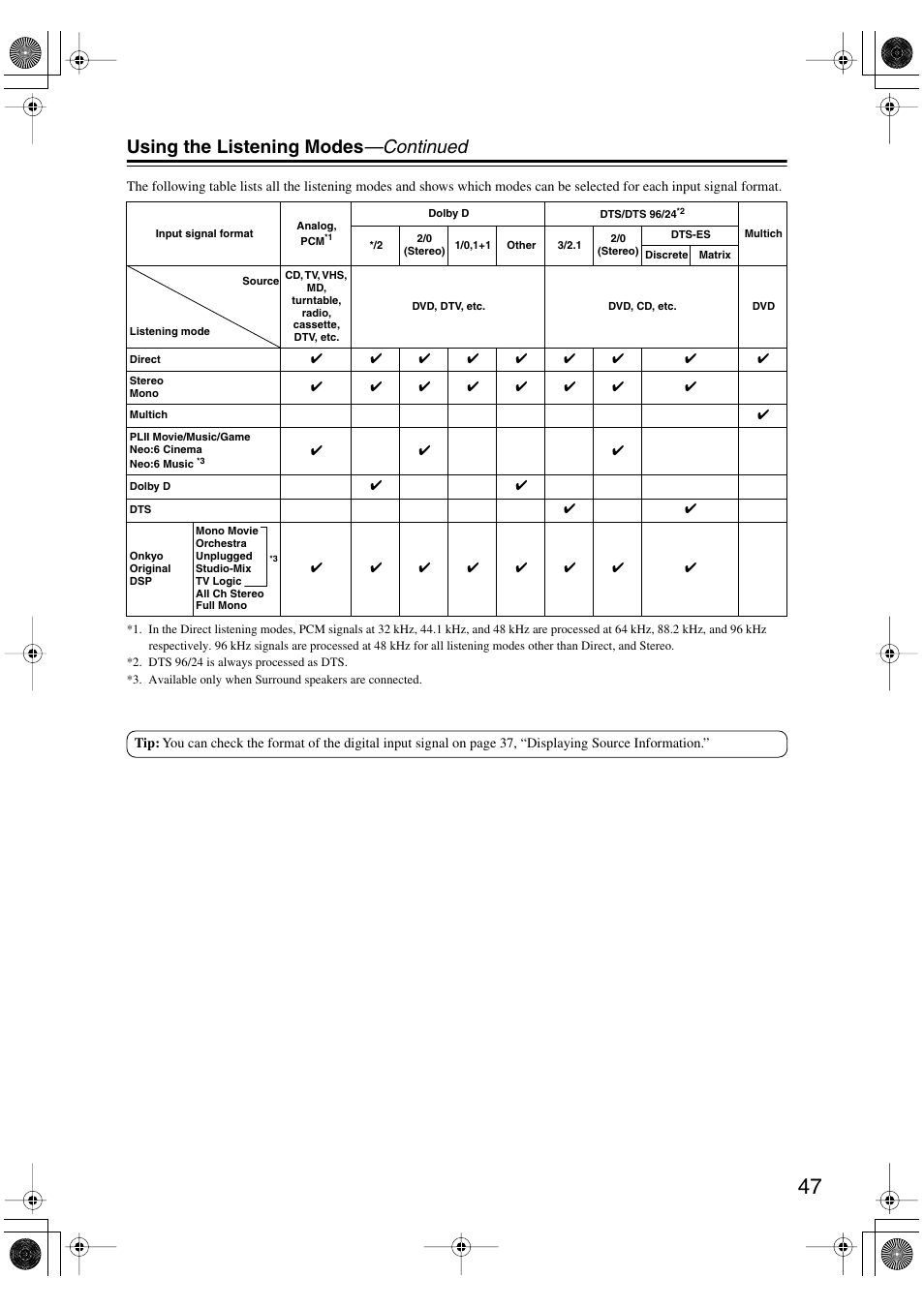 Using the listening modes —continued | Onkyo TX-SR404 User Manual | Page 47 / 60
