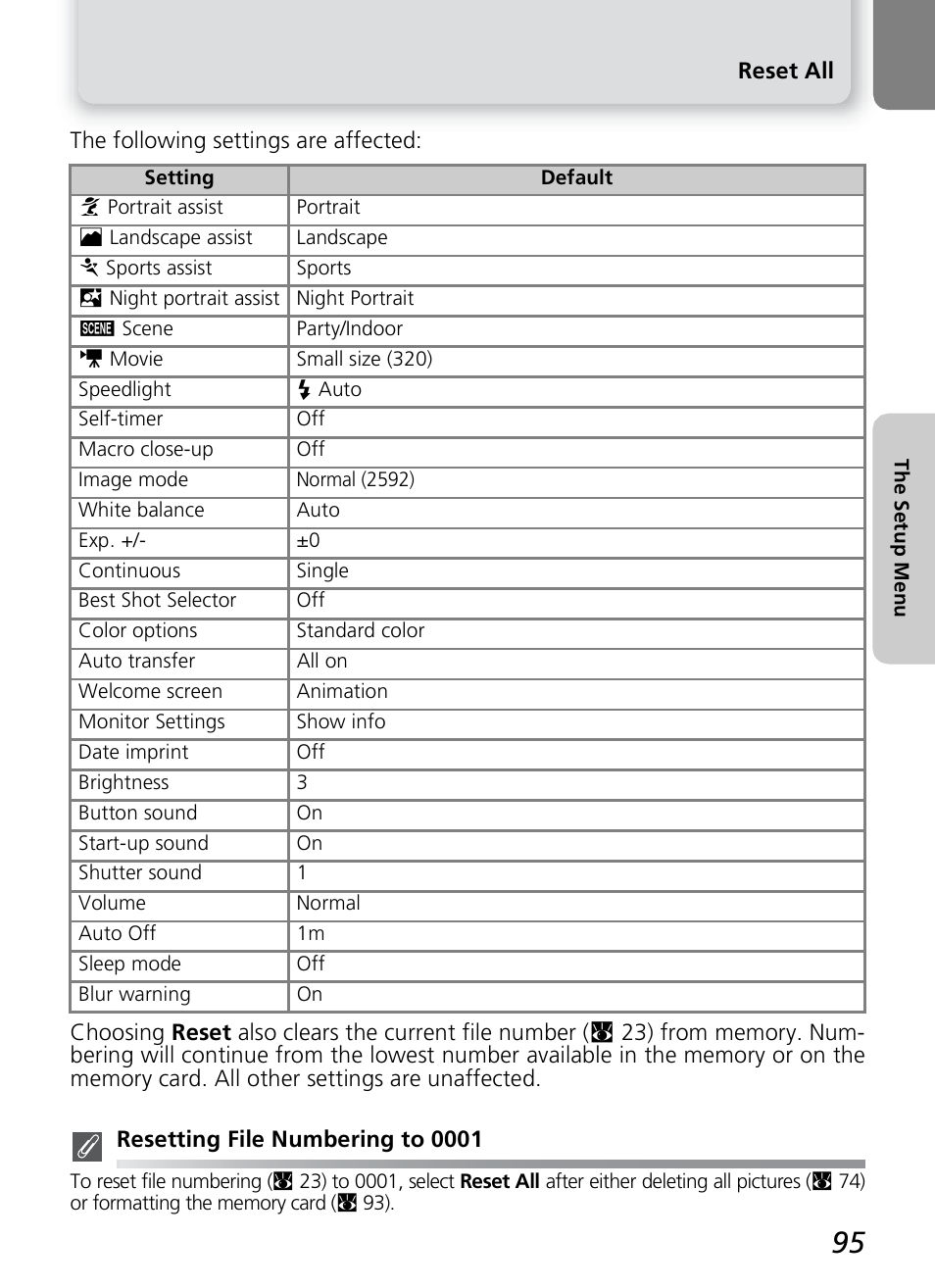 Onkyo COOLPIX 5100 User Manual | Page 105 / 120