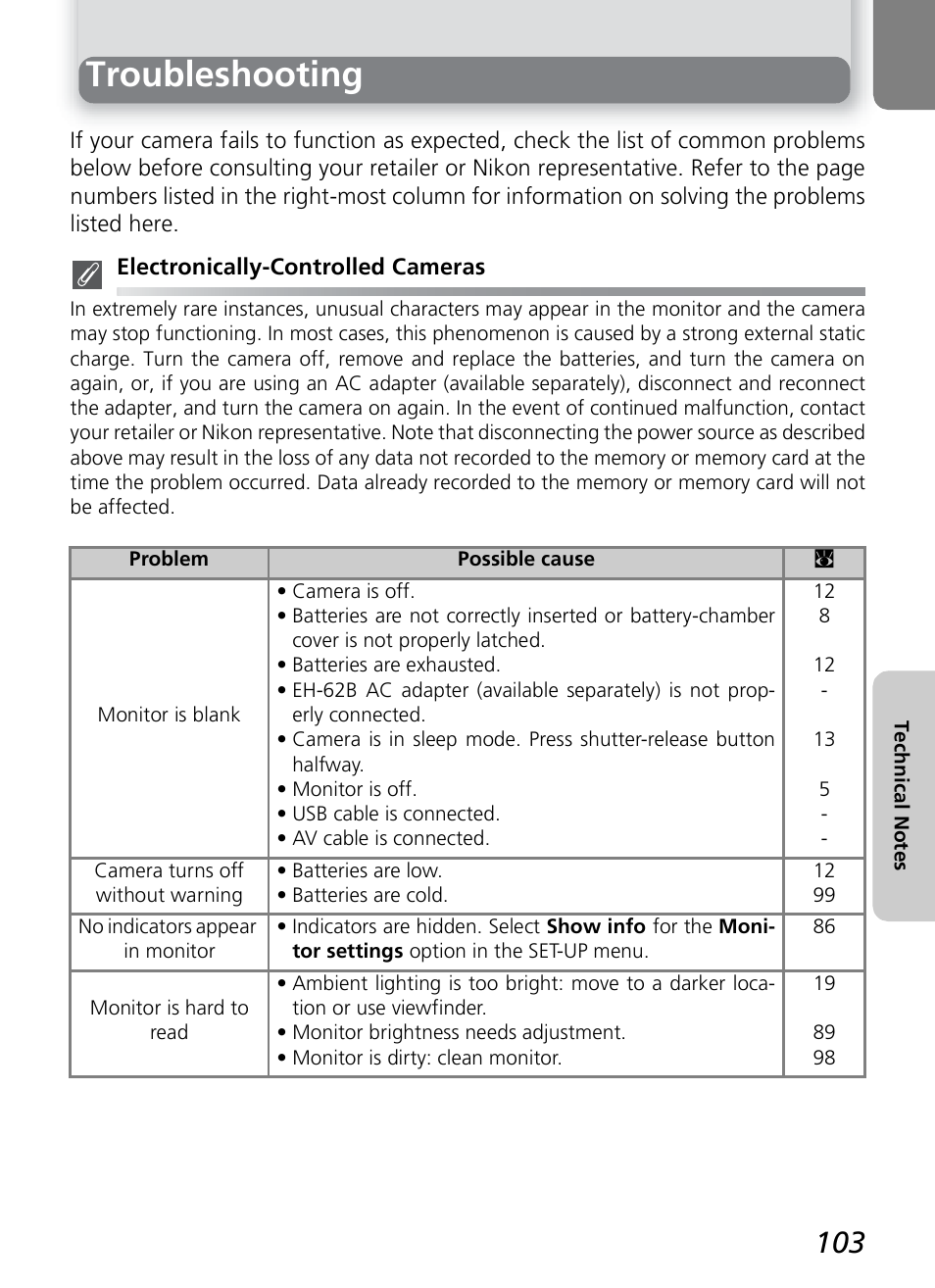 Troubleshooting | Onkyo COOLPIX 5100 User Manual | Page 113 / 120