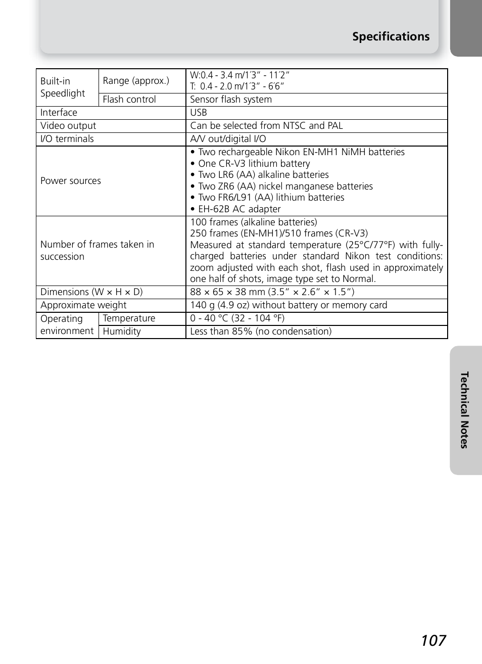 Onkyo COOLPIX 5100 User Manual | Page 117 / 120