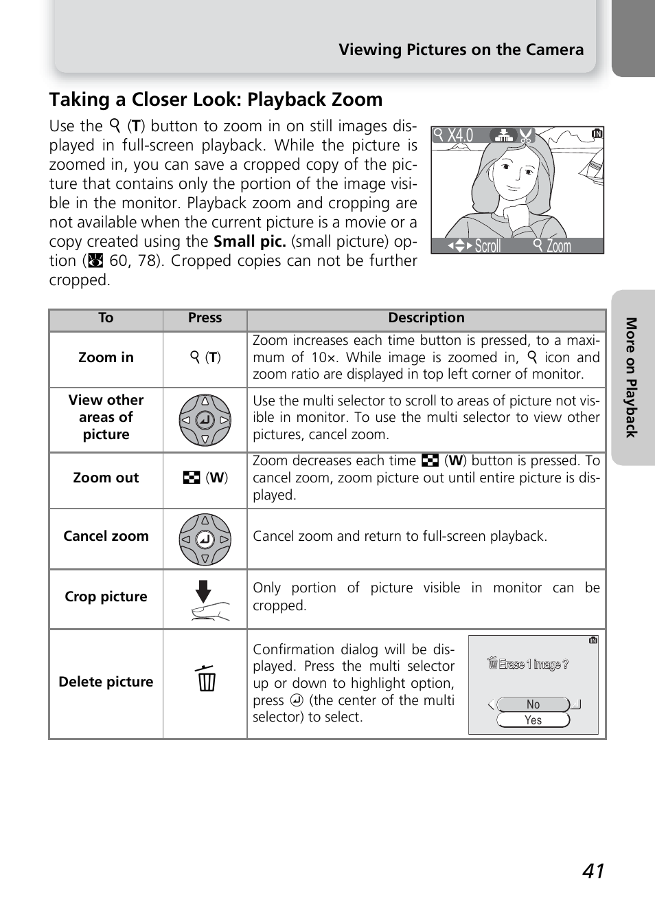 Taking a closer look: playback zoom, Scroll x4.0 zoom | Onkyo COOLPIX 5100 User Manual | Page 51 / 120