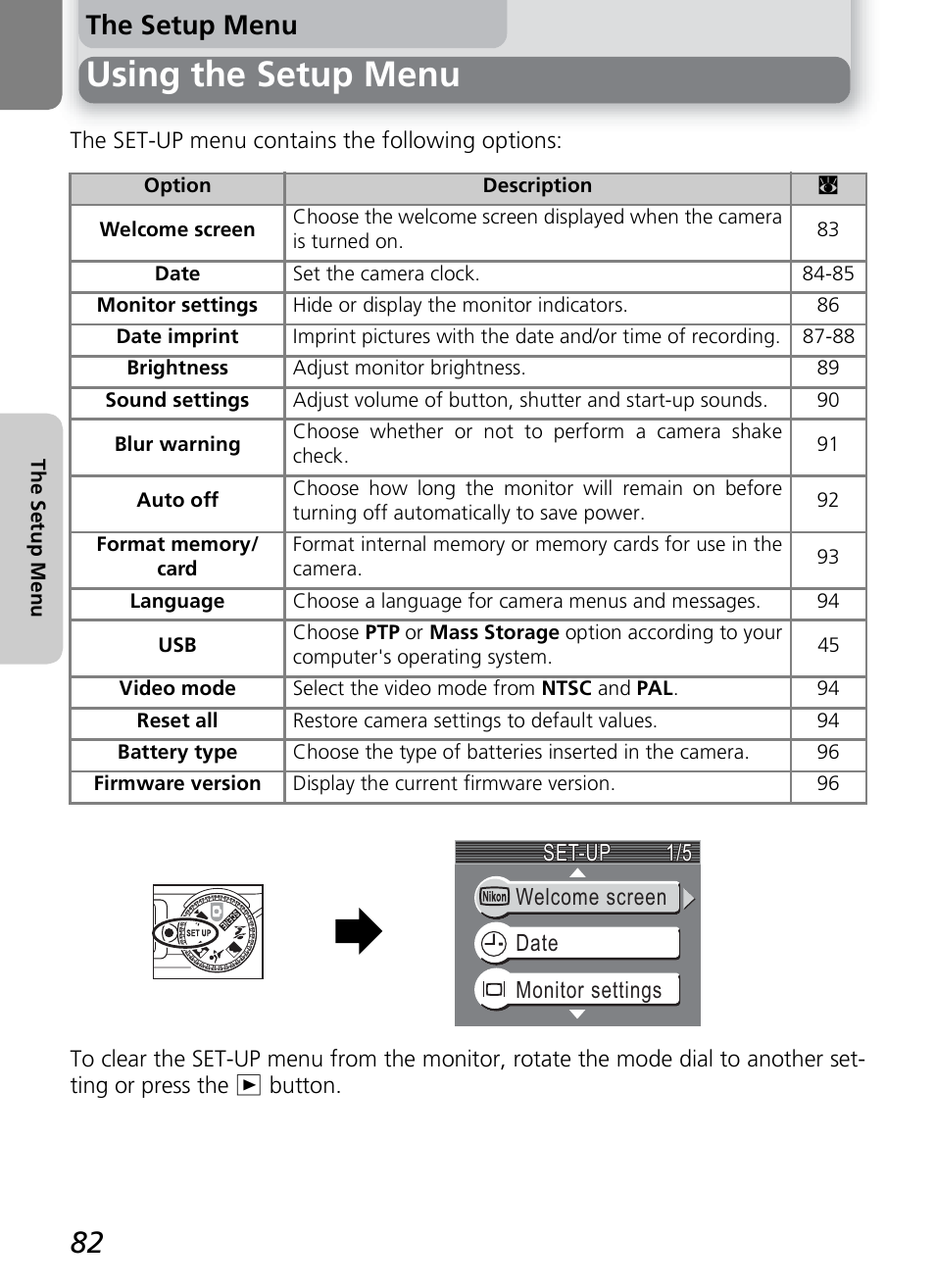 Using the setup menu, The setup menu | Onkyo COOLPIX 5100 User Manual | Page 92 / 120
