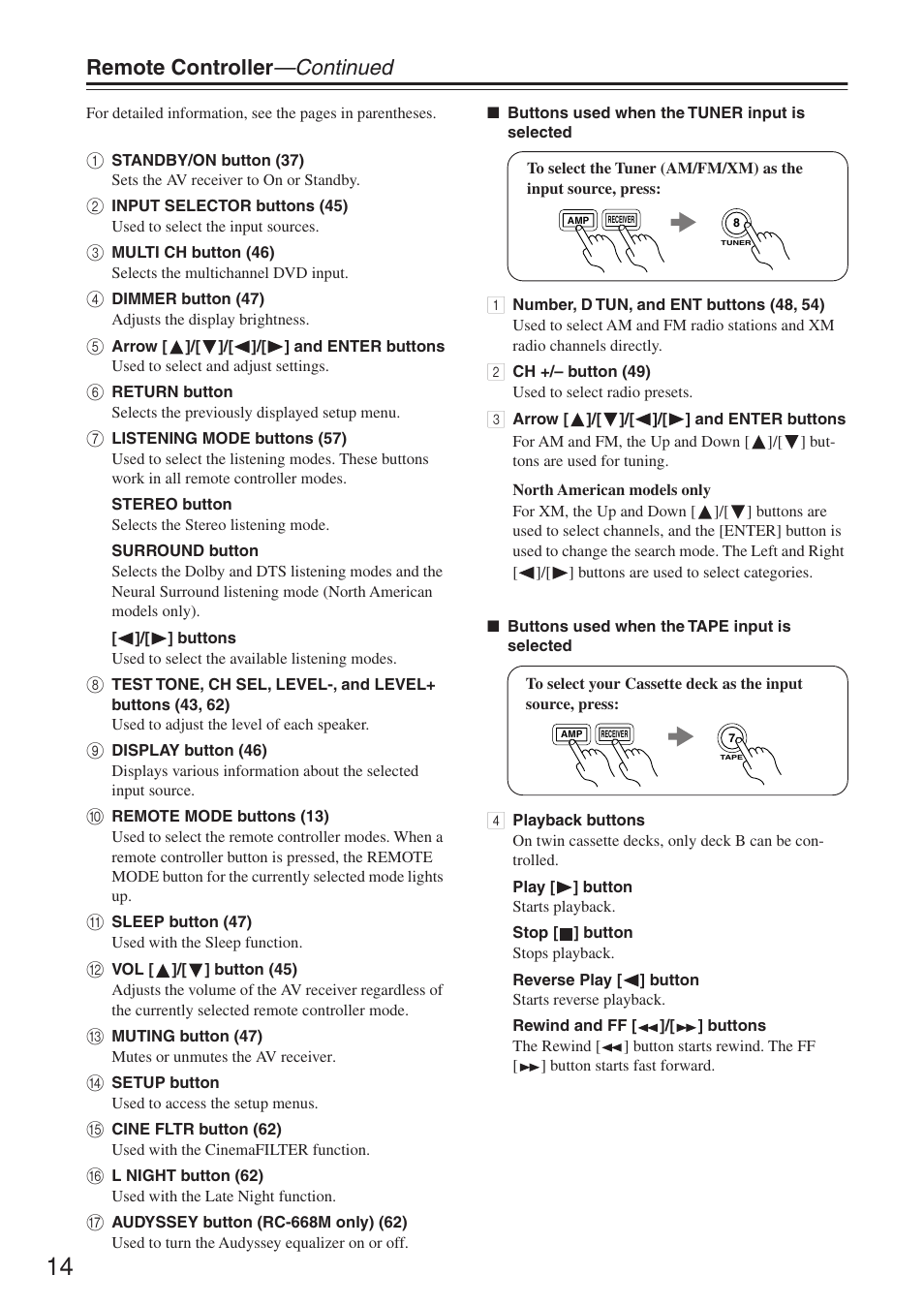 Remote controller —continued | Onkyo HT-R640 User Manual | Page 14 / 80