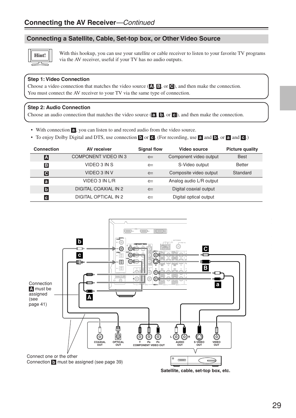 Connecting the av receiver —continued | Onkyo HT-R640 User Manual | Page 29 / 80