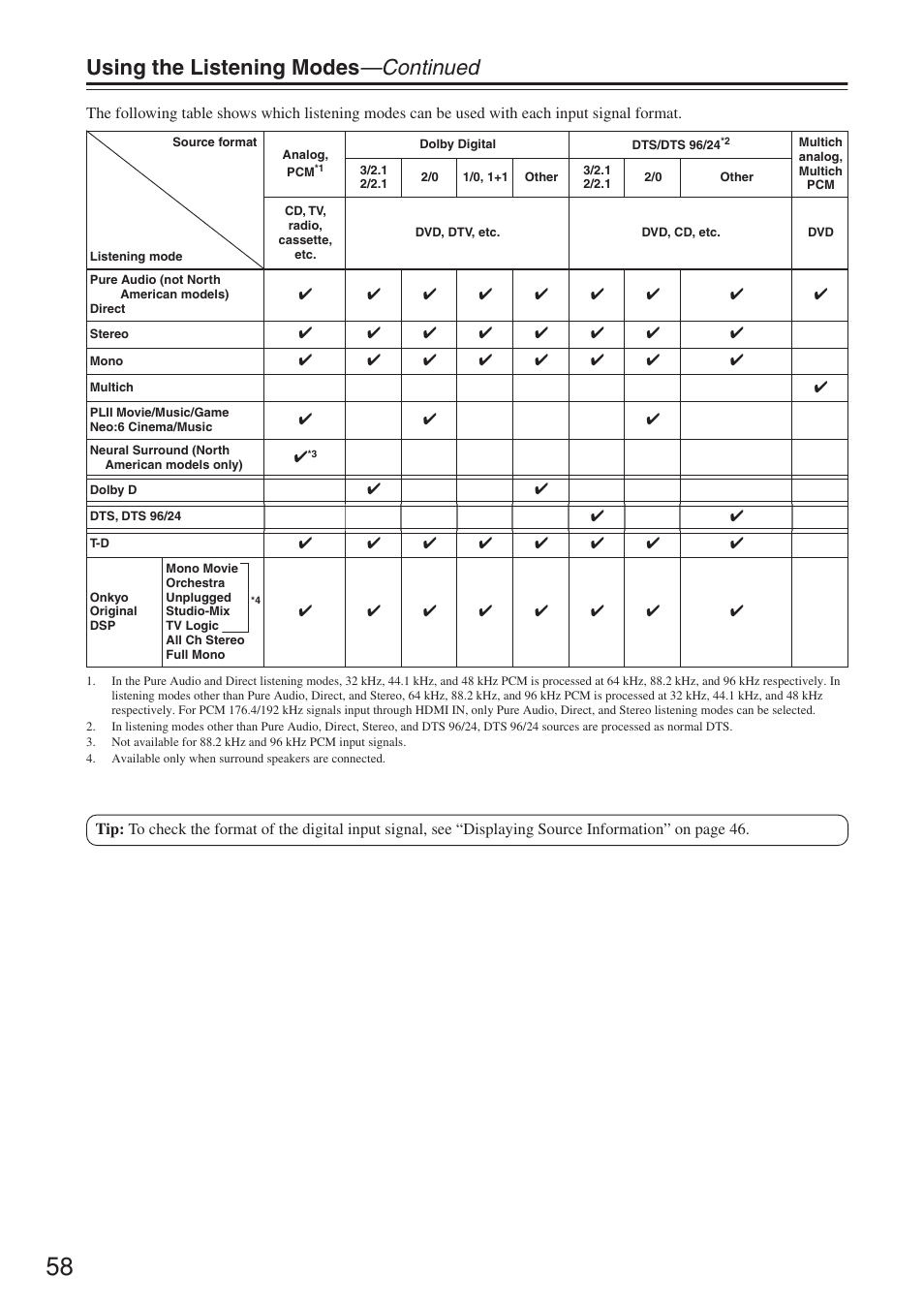 Using the listening modes —continued | Onkyo HT-R640 User Manual | Page 58 / 80