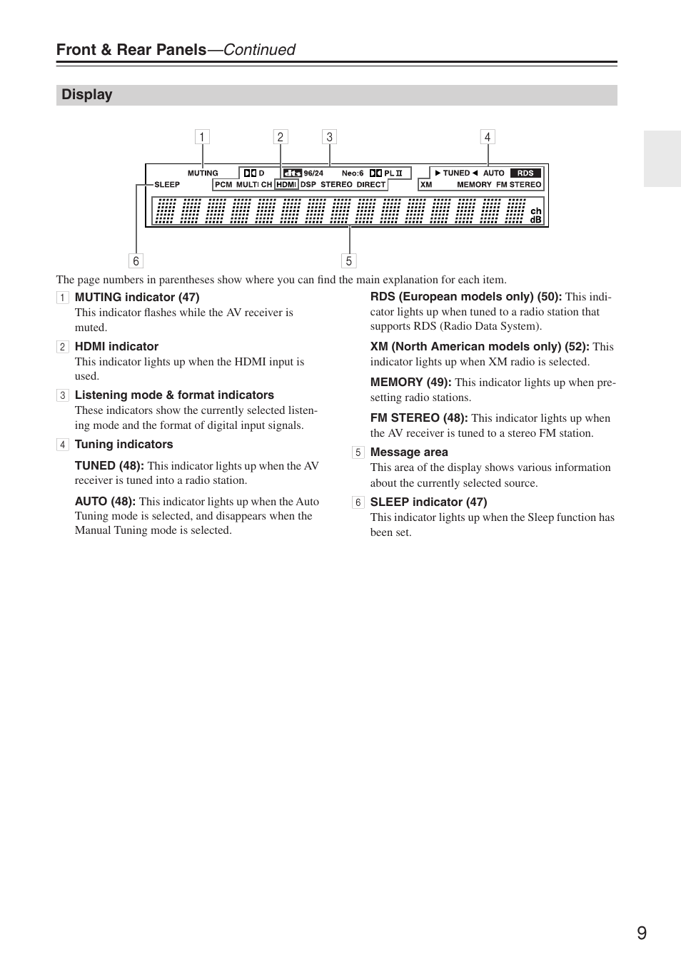 Front & rear panels —continued | Onkyo HT-R640 User Manual | Page 9 / 80