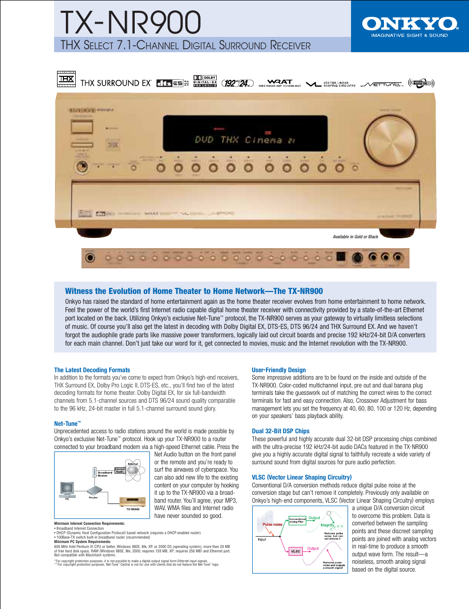 Onkyo TX-NR900 User Manual | 2 pages