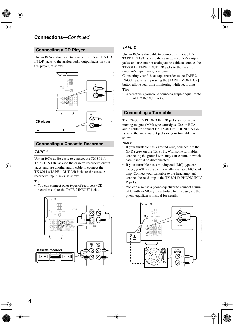 Connections —continued, Connecting a turntable, Tape 1 | Tape 2, Cd player, Cassette recorder | Onkyo TX-8011 User Manual | Page 14 / 24