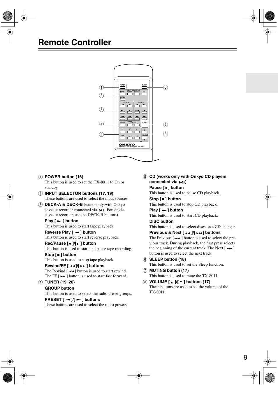 Remote controller | Onkyo TX-8011 User Manual | Page 9 / 24