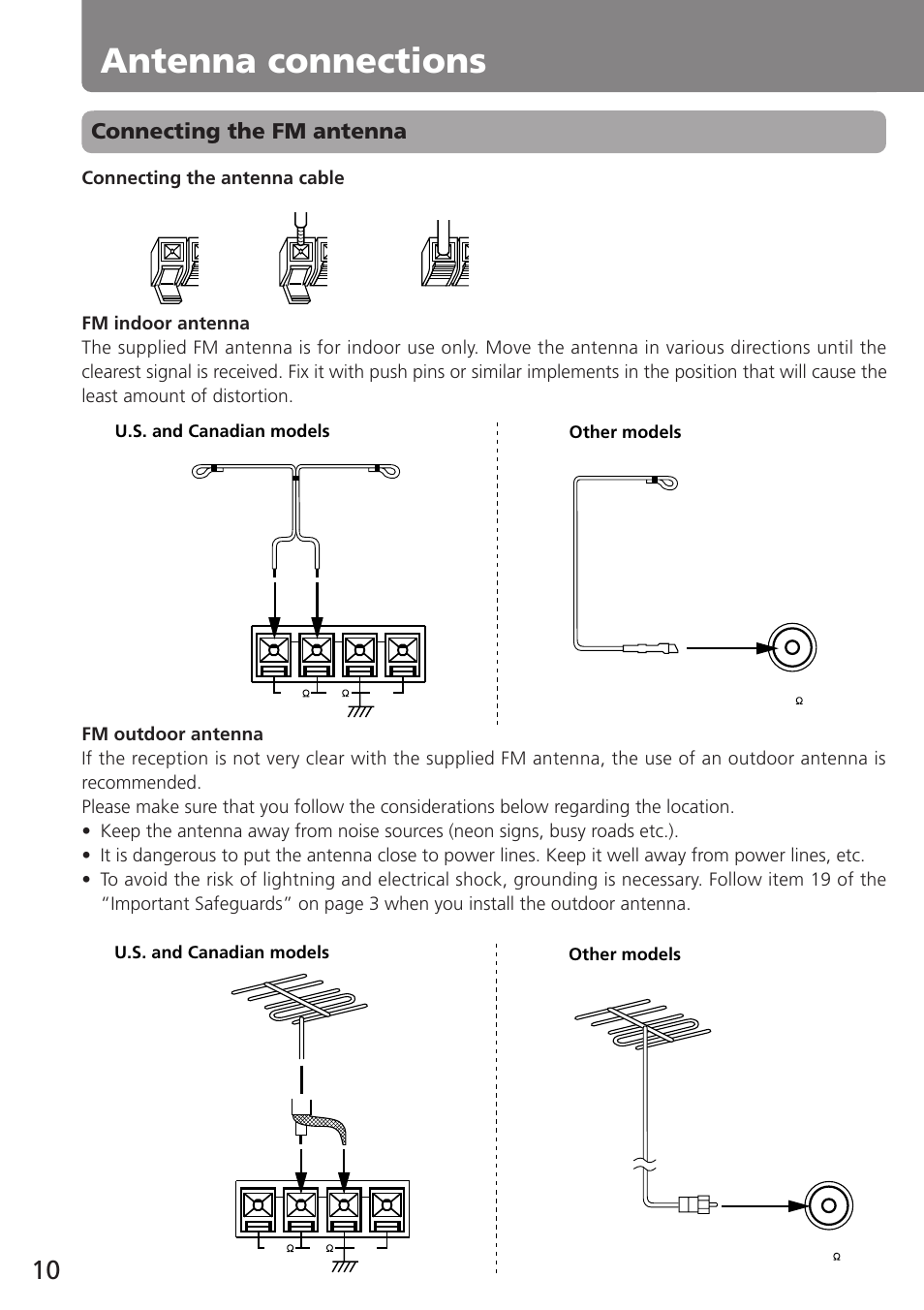 Antenna connections, Connecting the fm antenna | Onkyo T-405TX User Manual | Page 10 / 32