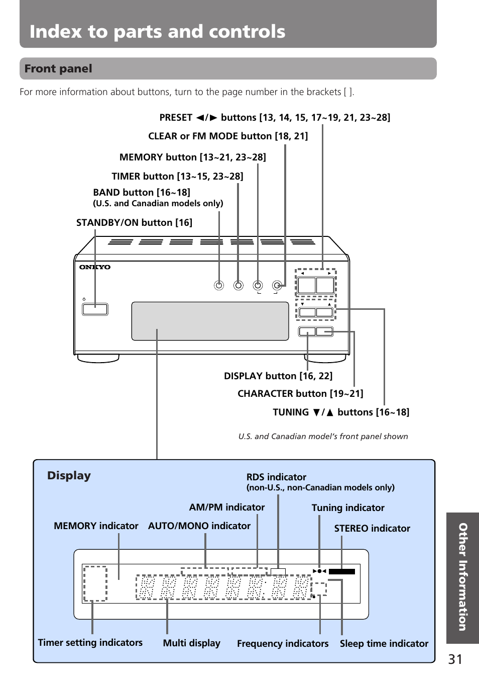 Index to parts and controls, Front panel, Display | Onkyo T-405TX User Manual | Page 31 / 32