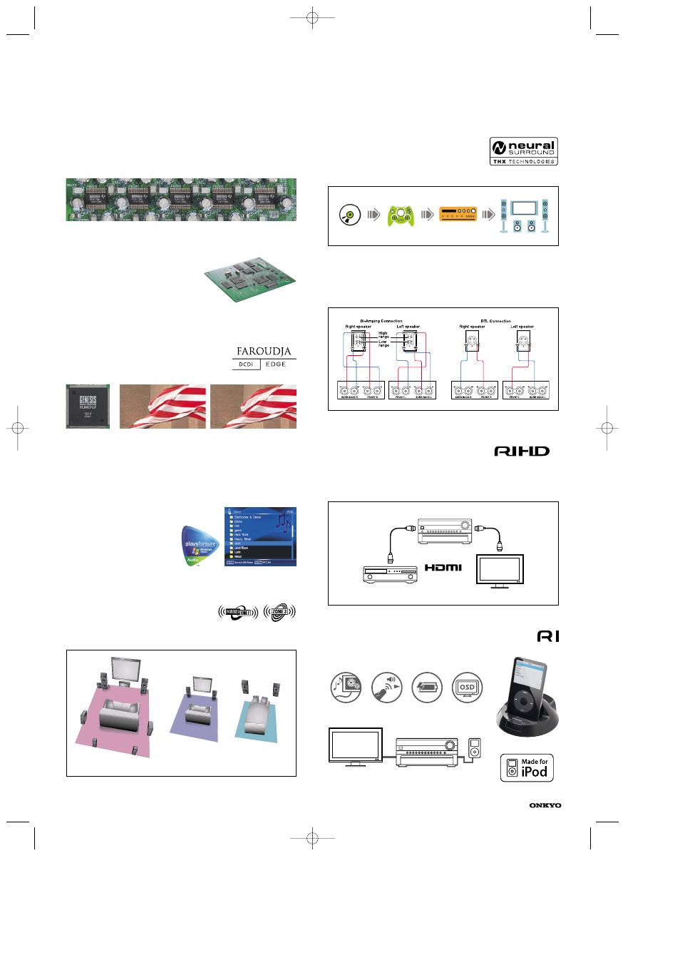 Bi-amping and btl (bridged transless) connectivity, Faroudja dcdi edge, Neural-thx | Surround decoding technology | Onkyo Home Entertainment System User Manual | Page 5 / 8
