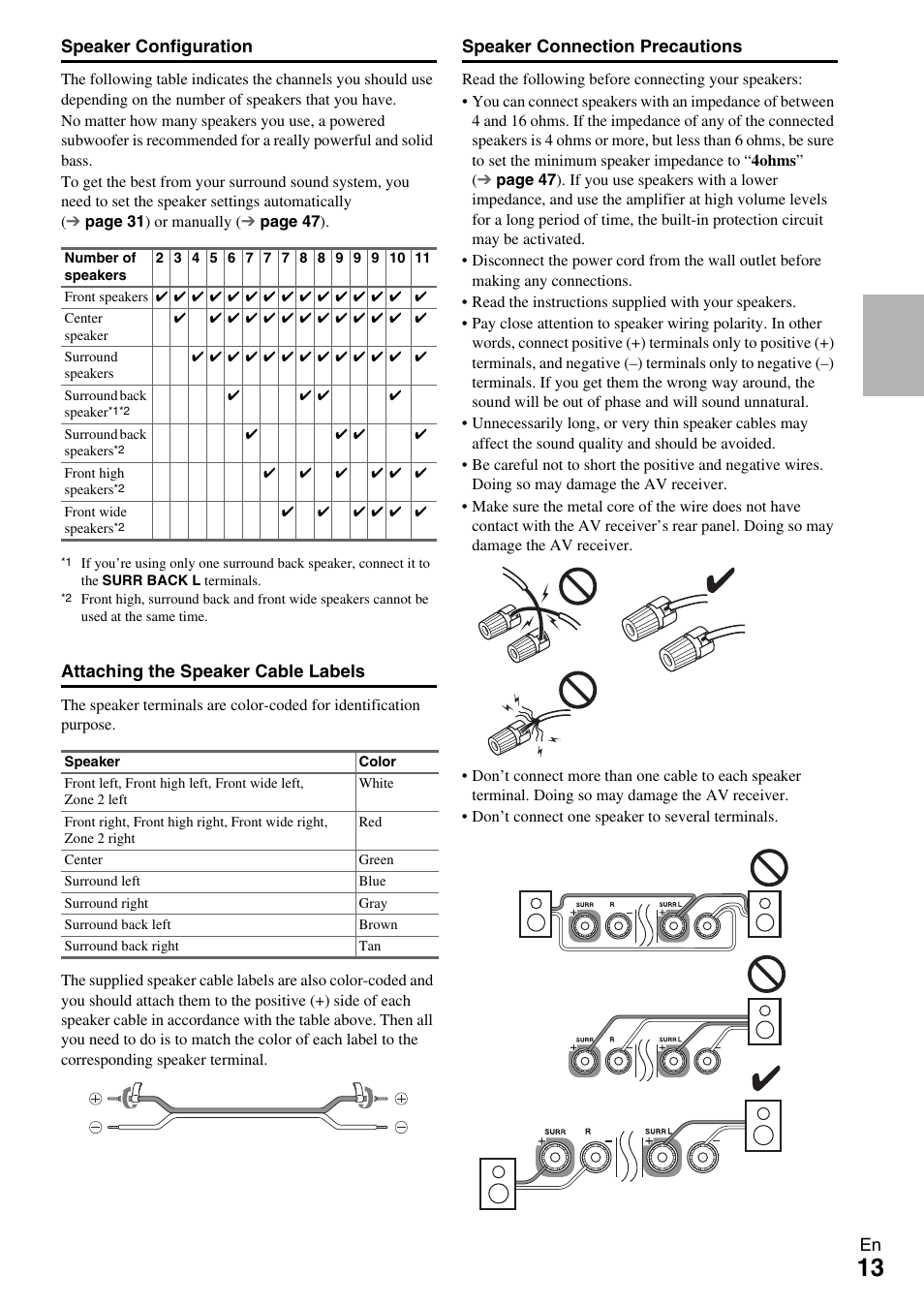 Onkyo 7.2 Channel Network A/V Receiver TX-NR809 User Manual | Page 13 / 100
