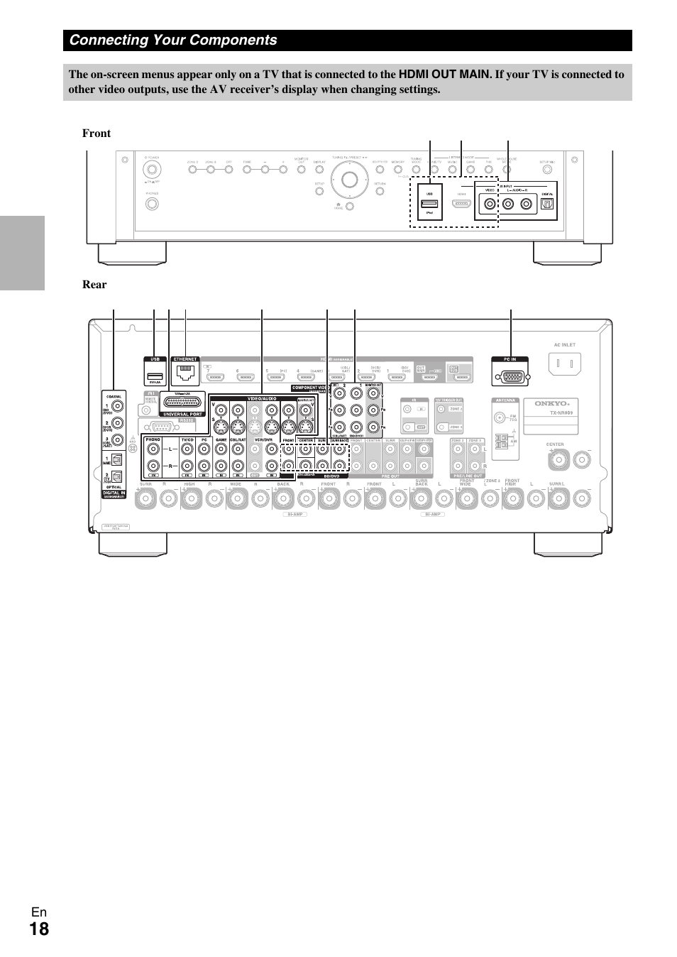 Connecting your components, See “connecting your components | Onkyo 7.2 Channel Network A/V Receiver TX-NR809 User Manual | Page 18 / 100