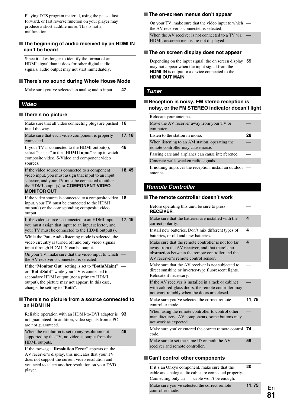 Onkyo 7.2 Channel Network A/V Receiver TX-NR809 User Manual | Page 81 / 100
