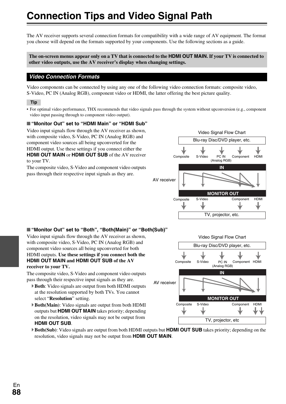 Connection tips and video signal path, Video connection formats, Option. see “video connection formats | Onkyo 7.2 Channel Network A/V Receiver TX-NR809 User Manual | Page 88 / 100