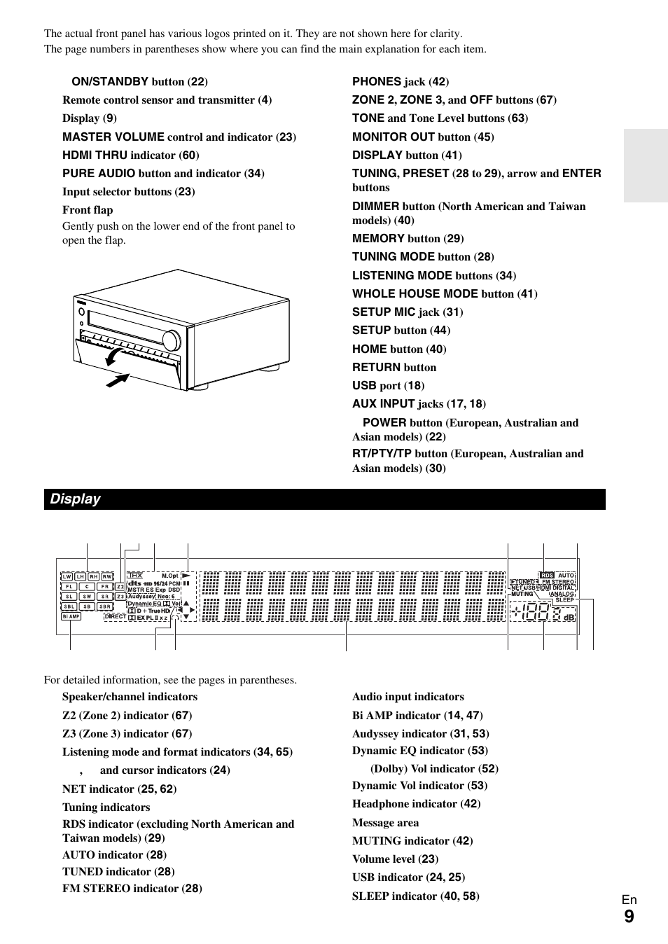 Display | Onkyo 7.2 Channel Network A/V Receiver TX-NR809 User Manual | Page 9 / 100