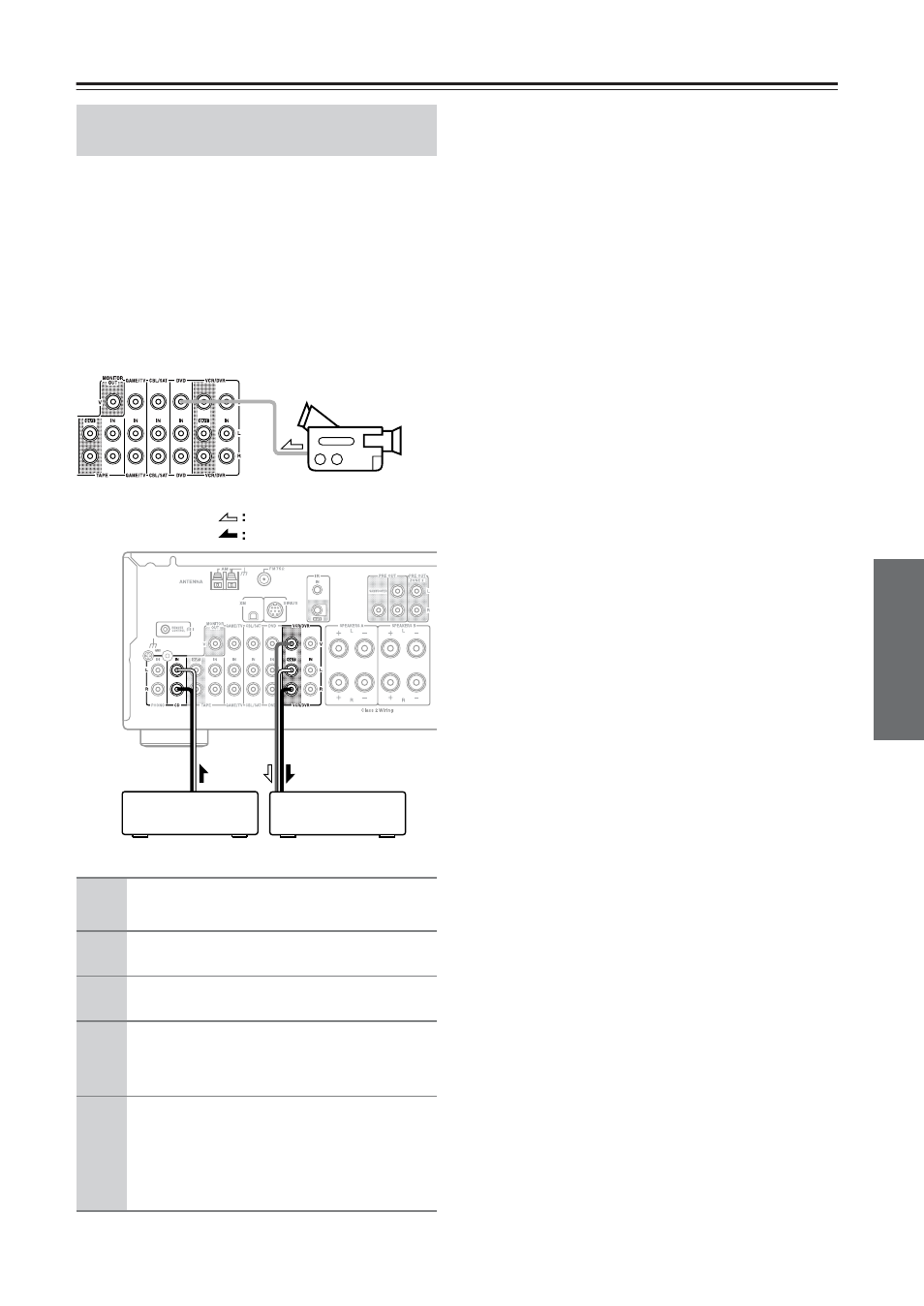 Onkyo TX-8555 User Manual | Page 27 / 48