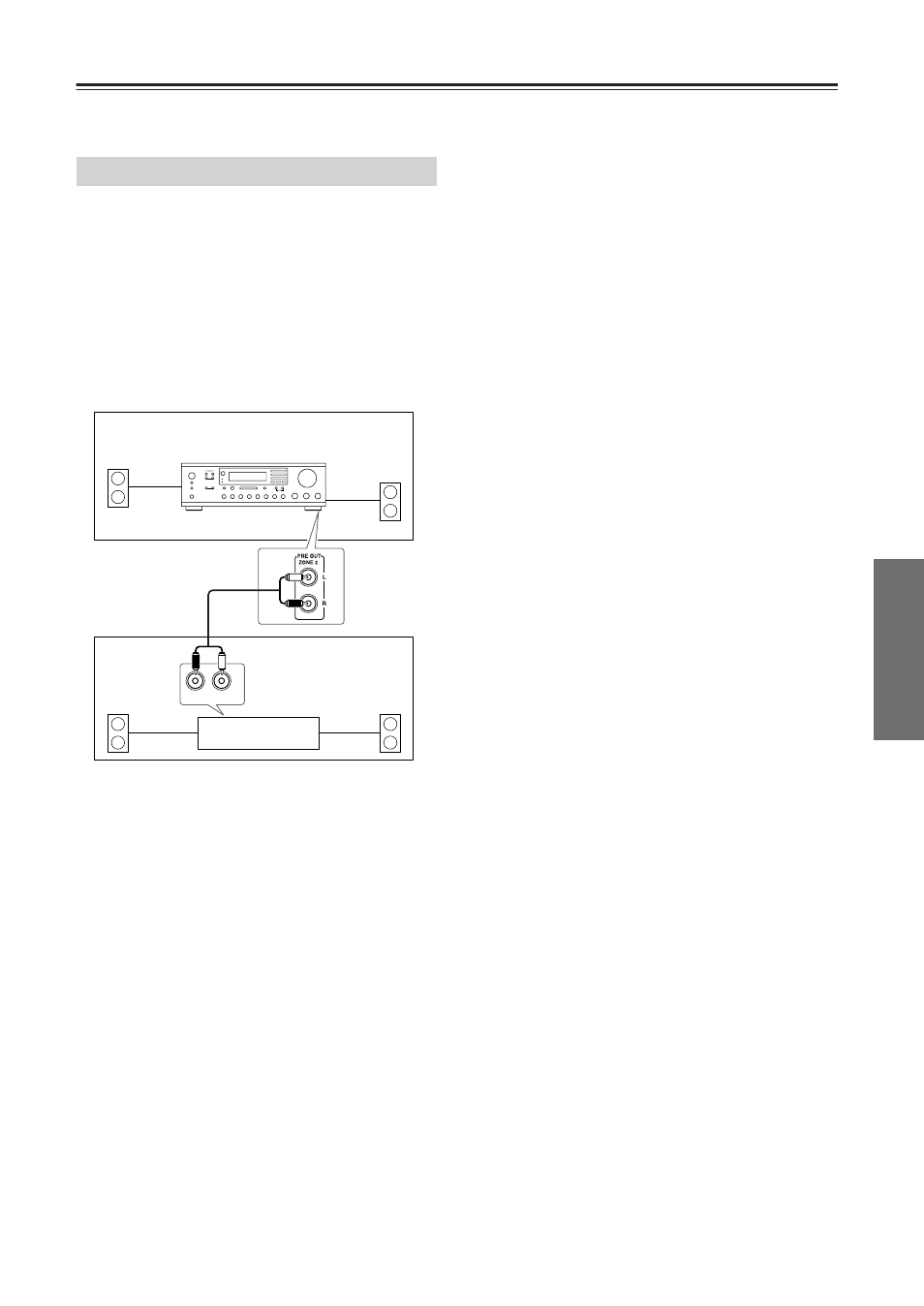 Zone 2, Connecting zone 2 | Onkyo TX-8555 User Manual | Page 35 / 48