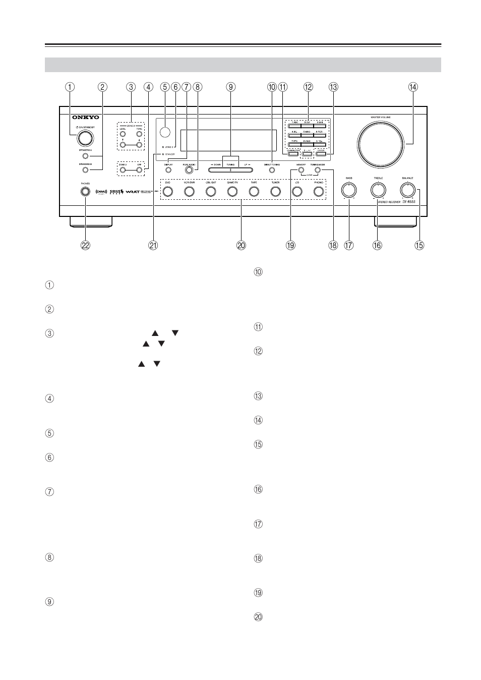 Getting to know the receiver | Onkyo TX-8555 User Manual | Page 8 / 48