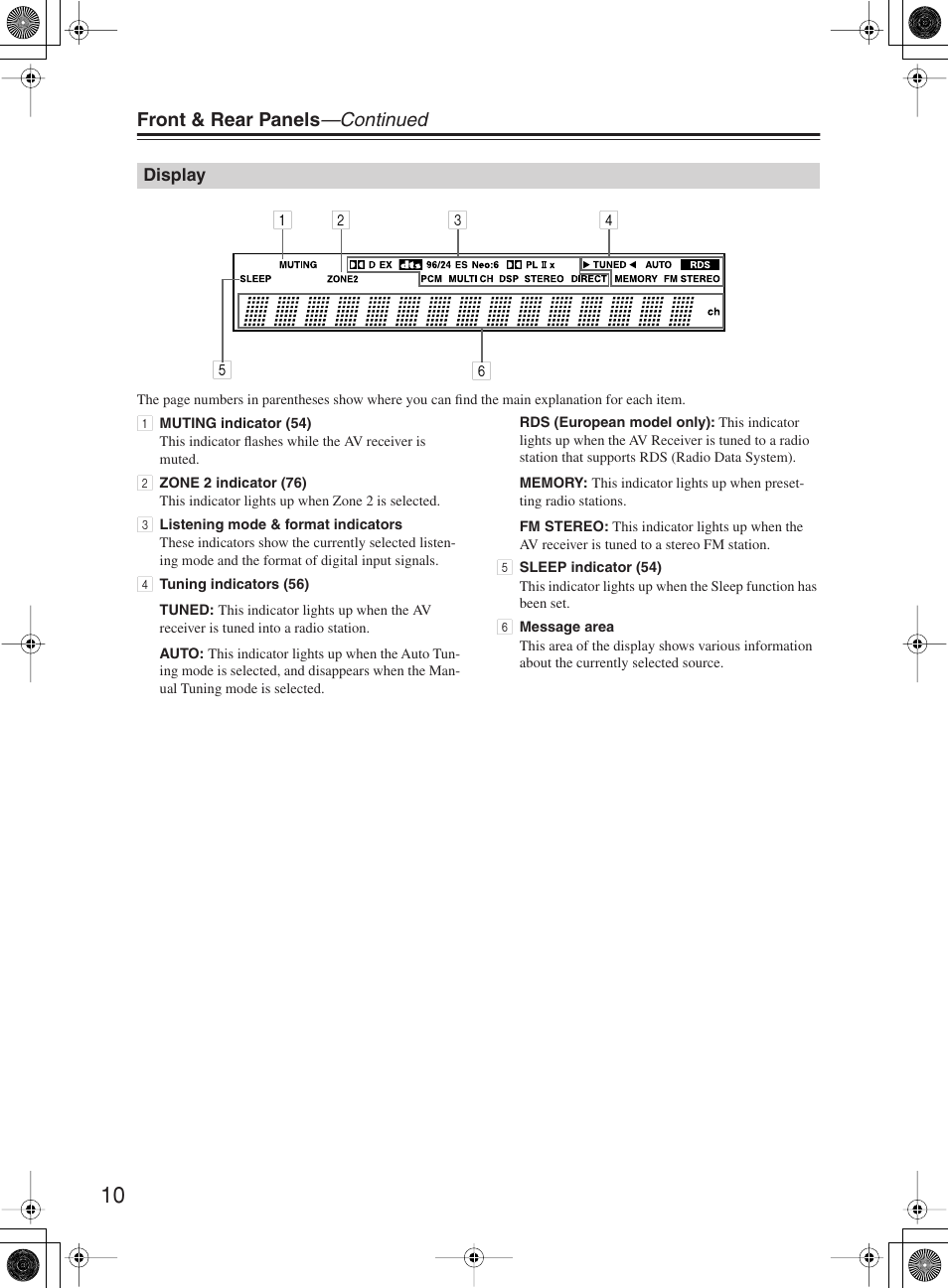 Front & rear panels —continued | Onkyo TX-SR8360 User Manual | Page 10 / 92