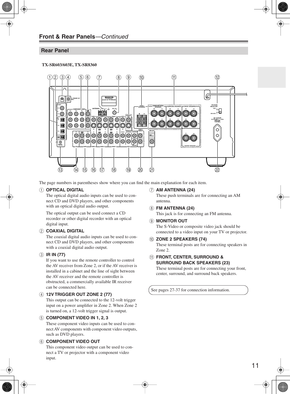 Front & rear panels —continued, Rear panel | Onkyo TX-SR8360 User Manual | Page 11 / 92