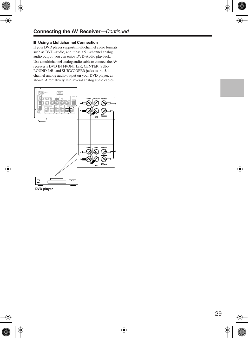 Onkyo TX-SR8360 User Manual | Page 29 / 92