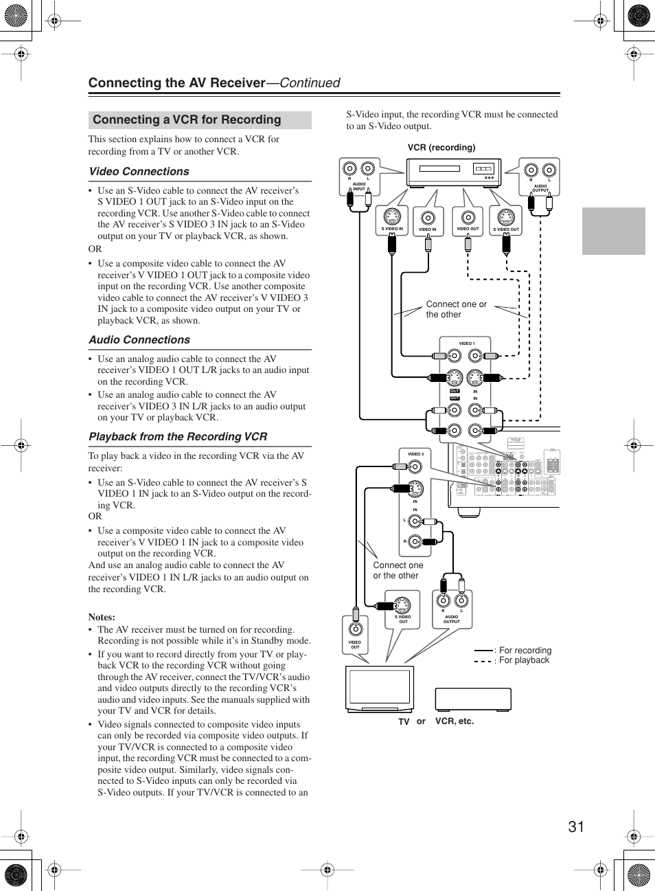 Connecting the av receiver —continued, Connecting a vcr for recording, Video connections | Audio connections, Playback from the recording vcr | Onkyo TX-SR8360 User Manual | Page 31 / 92