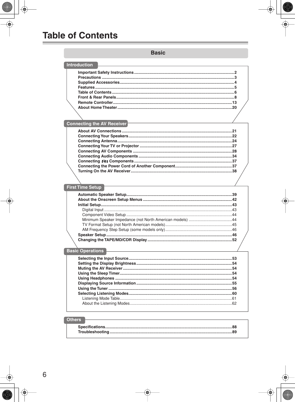 Onkyo TX-SR8360 User Manual | Page 6 / 92