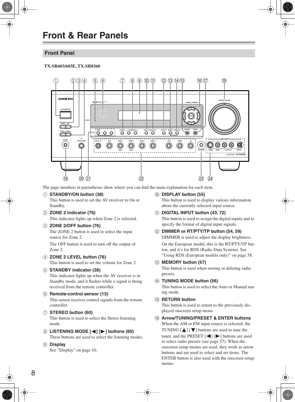 Front & rear panels, Front panel | Onkyo TX-SR8360 User Manual | Page 8 / 92