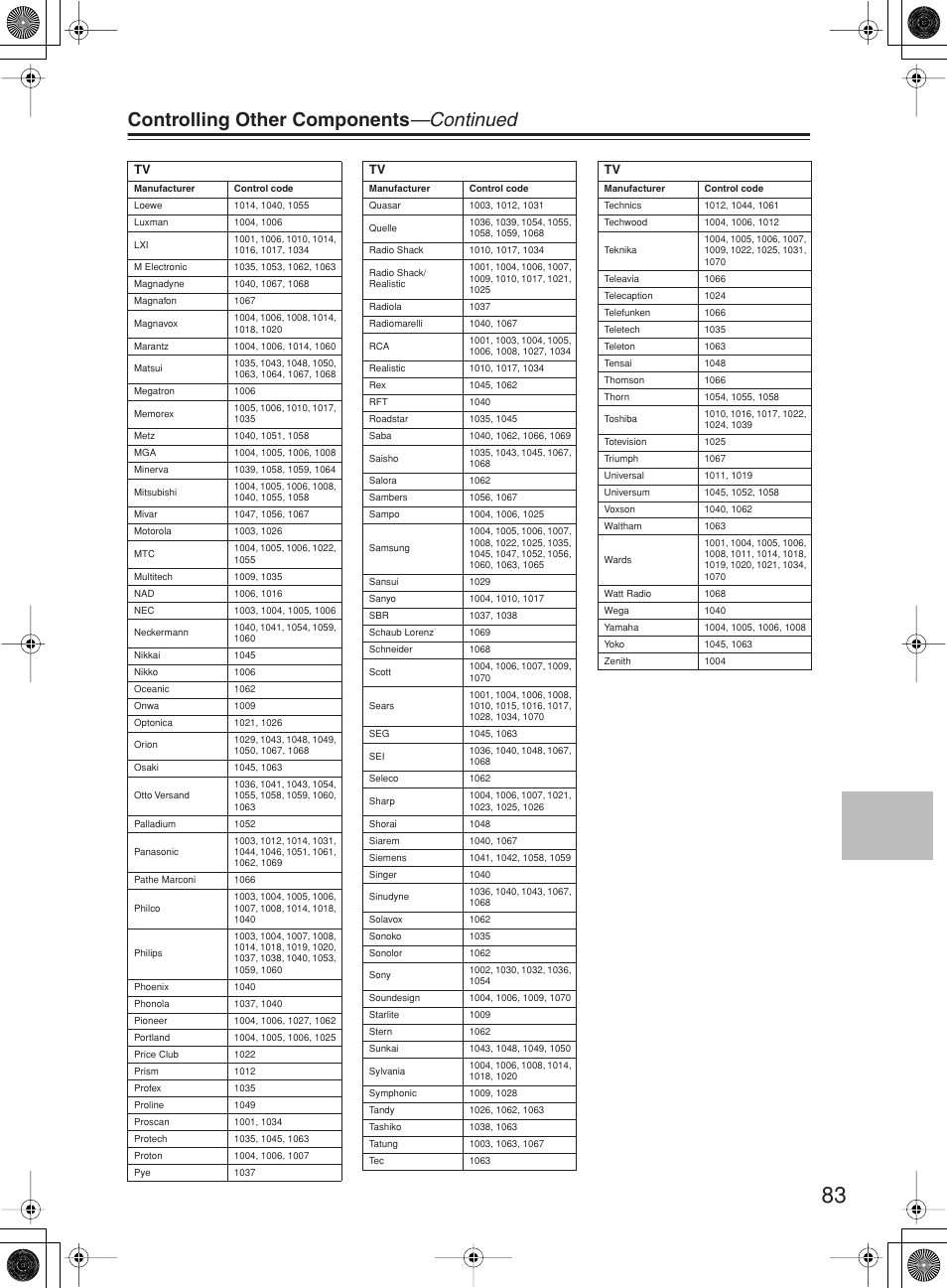 Controlling other components —continued | Onkyo TX-SR8360 User Manual | Page 83 / 92