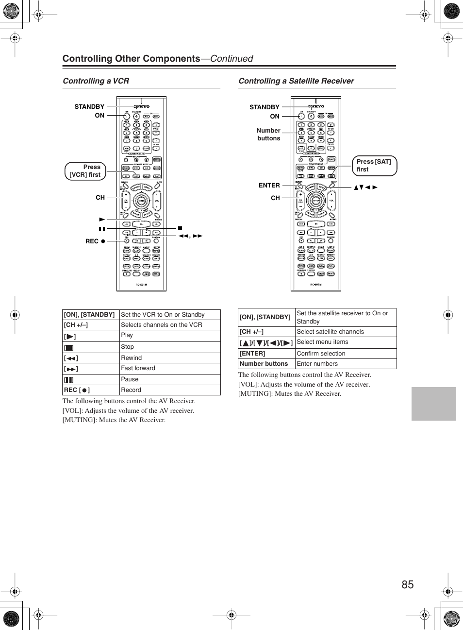 Controlling other components —continued | Onkyo TX-SR8360 User Manual | Page 85 / 92