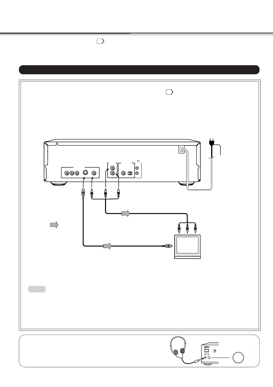 Connecting to a tv | Onkyo DV-S717 User Manual | Page 12 / 52