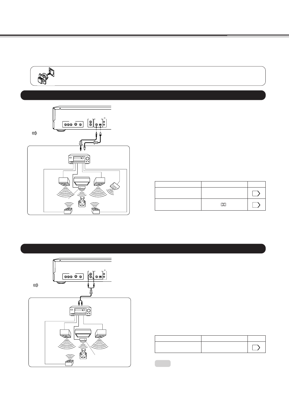 Connecting to optional equipment, Dolby digital, Dolby pro logic surround | Make the following setting | Onkyo DV-S717 User Manual | Page 14 / 52