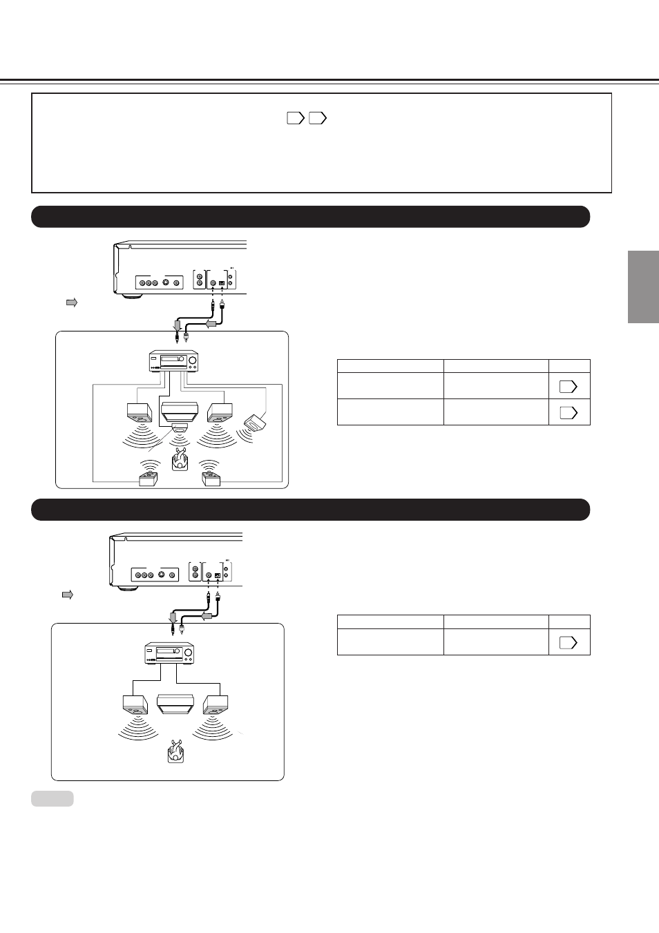 Connections intr oduction, Warning, Make the following setting | Onkyo DV-S717 User Manual | Page 15 / 52