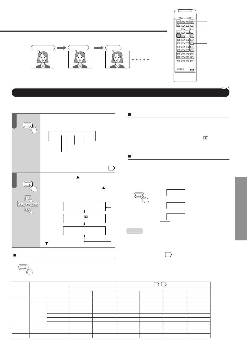 Selecting a language, Selecting a playback audio setting, Ad v anced pla ybac k | About recording systems, Press audio during playback, Selecting sound channels of video cds | Onkyo DV-S717 User Manual | Page 29 / 52