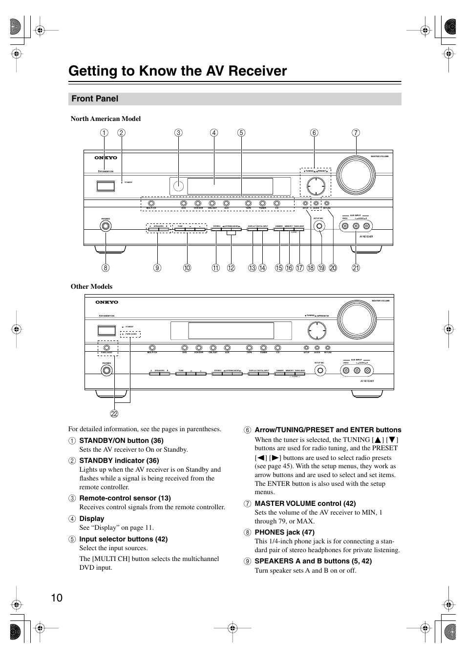 Getting to know the av receiver, Front panel, Display see “display” on page 11 | North american model other models | Onkyo SKF-550F User Manual | Page 10 / 72
