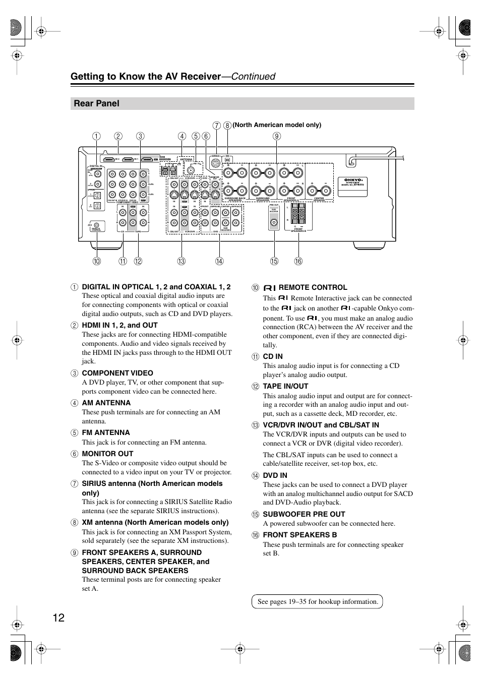 Rear panel, Getting to know the av receiver —continued, See pages 19–35 for hookup information | Onkyo SKF-550F User Manual | Page 12 / 72