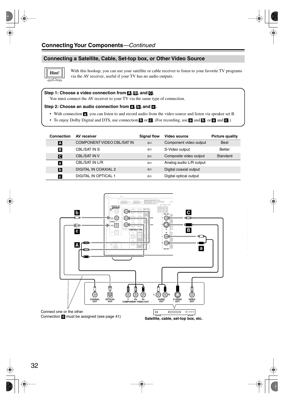 Satellite, cable, set-top box, Or other video source, Connecting your components —continued | Onkyo SKF-550F User Manual | Page 32 / 72
