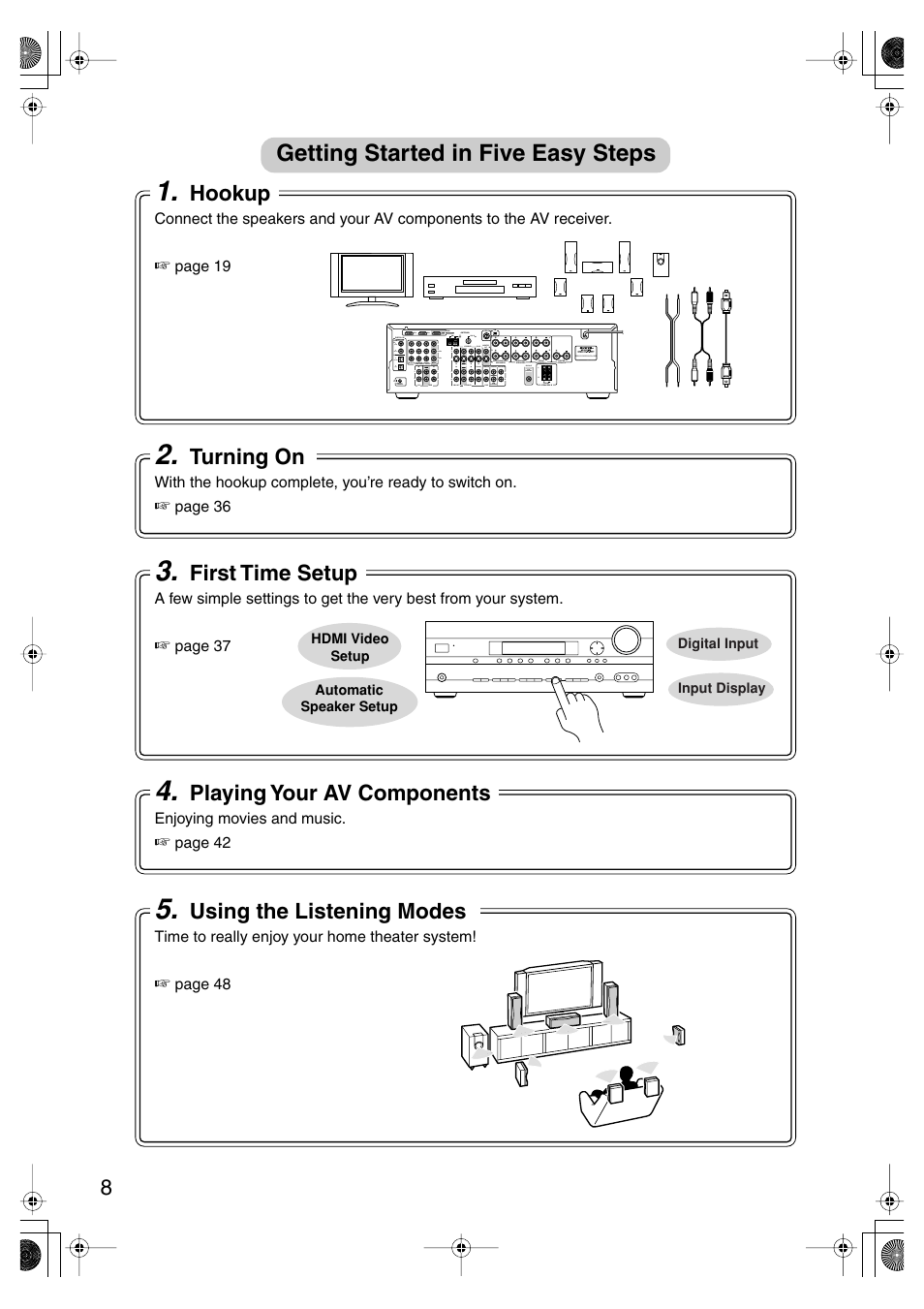 Getting started in five easy steps, Hookup, Turning on | First time setup, Playing your av components, Using the listening modes | Onkyo SKF-550F User Manual | Page 8 / 72